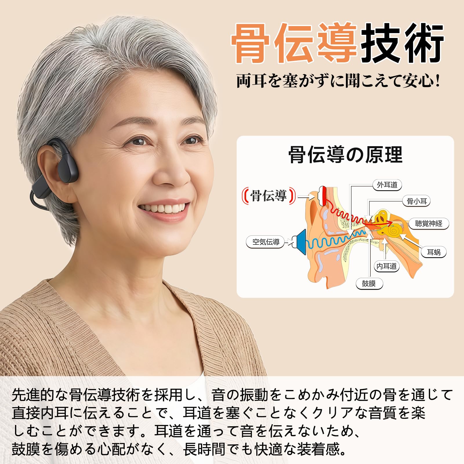 【新品未使用】TREXPURE【2026年革新型】集音器 骨伝導 Amazon.co.jp: OSUDRY【2026年革新型】集音器 骨伝導 高齢者向け